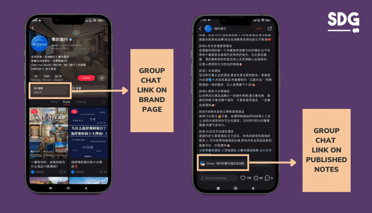 Group Chat Integration on Xiaohongshu