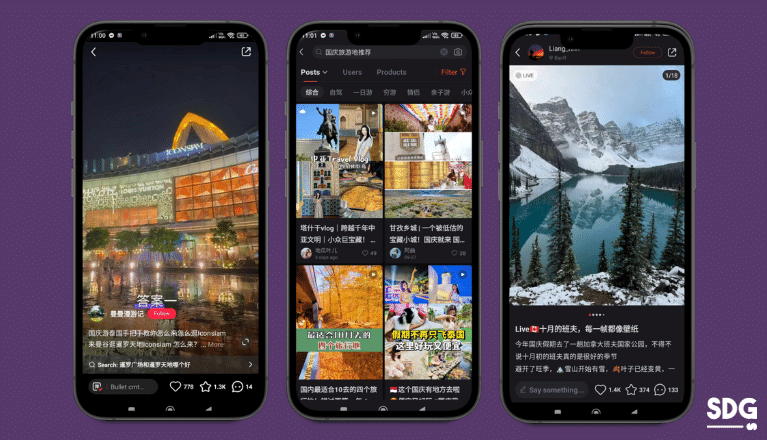 Popular Golden Week Hashtags in Xiaohongshu